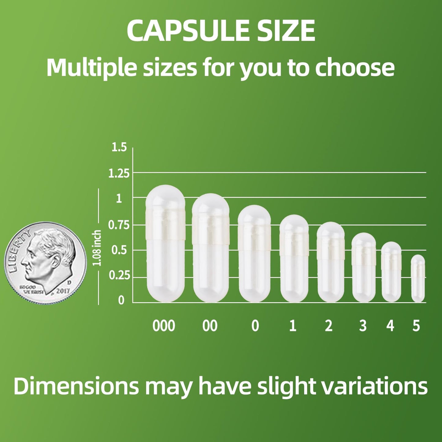 EaccoViigr Size 0 Empty Capsules - 500 Count Clear Empty Pill Capsules with Capsule Filling Kit, Fillable Vegan Vegetarian Capsule Empty for Vitamins, Easy for DIY Supplements - dailyvitalstore