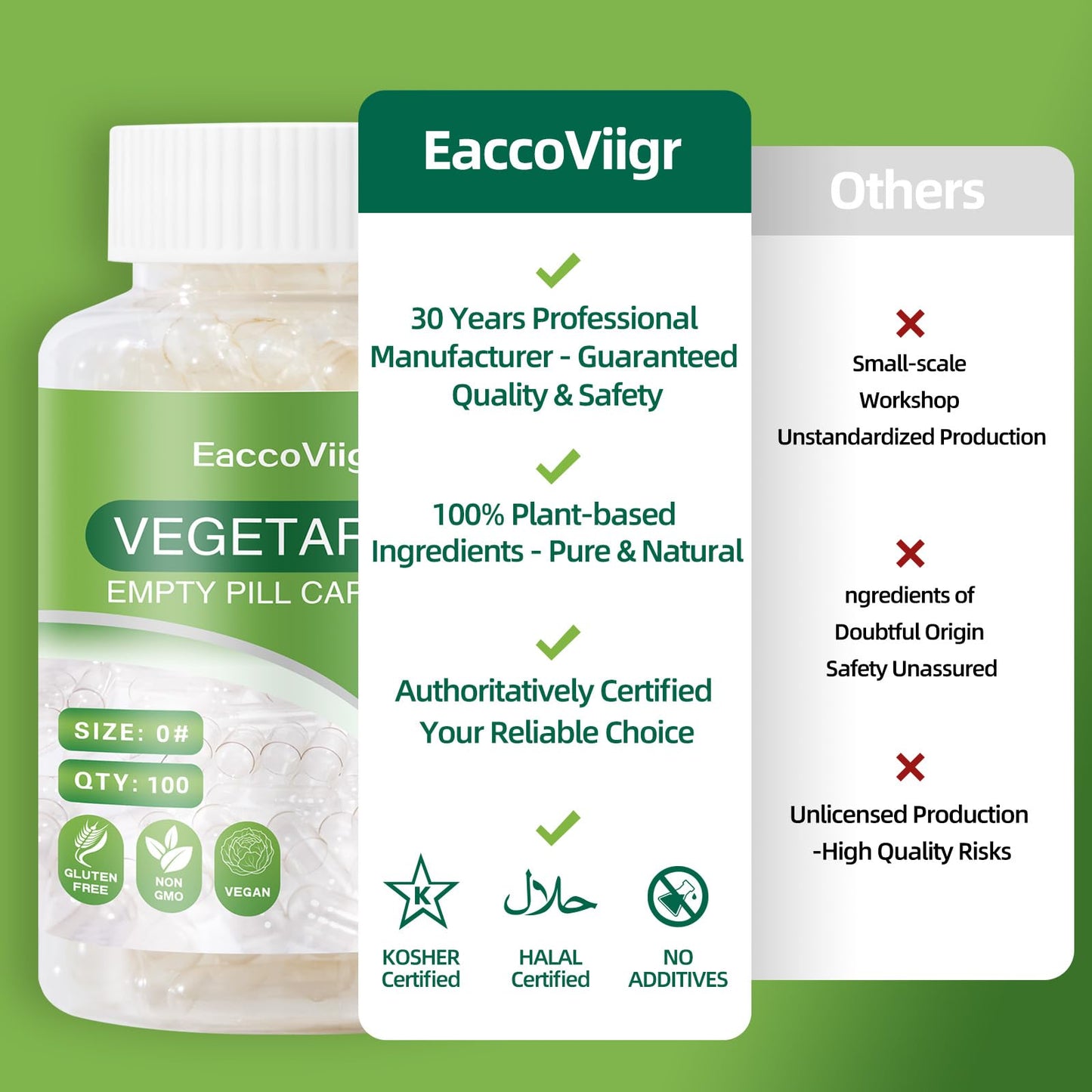 EaccoViigr Size 0 Empty Capsules - 500 Count Clear Empty Pill Capsules with Capsule Filling Kit, Fillable Vegan Vegetarian Capsule Empty for Vitamins, Easy for DIY Supplements - dailyvitalstore