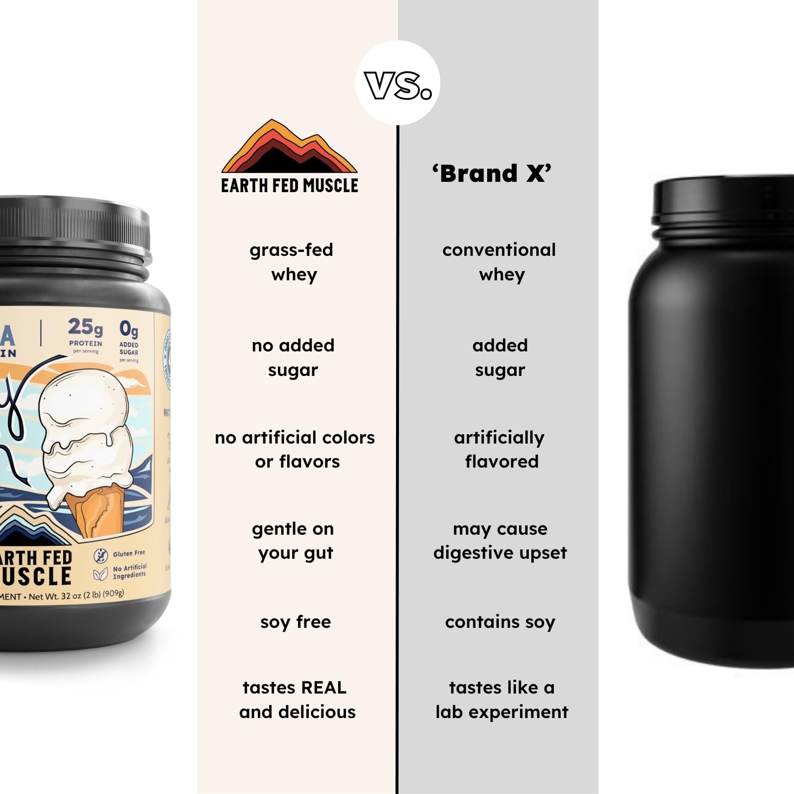 Earth Fed Muscle Whey Back Irish Grass Fed Whey Protein Isolate, Third-Party Certified. 25g Protein, Vanilla - Non-GMO, Hormone Free, Soy Free, Gluten Free - 2 LB, 29 Servings - dailyvitalstore
