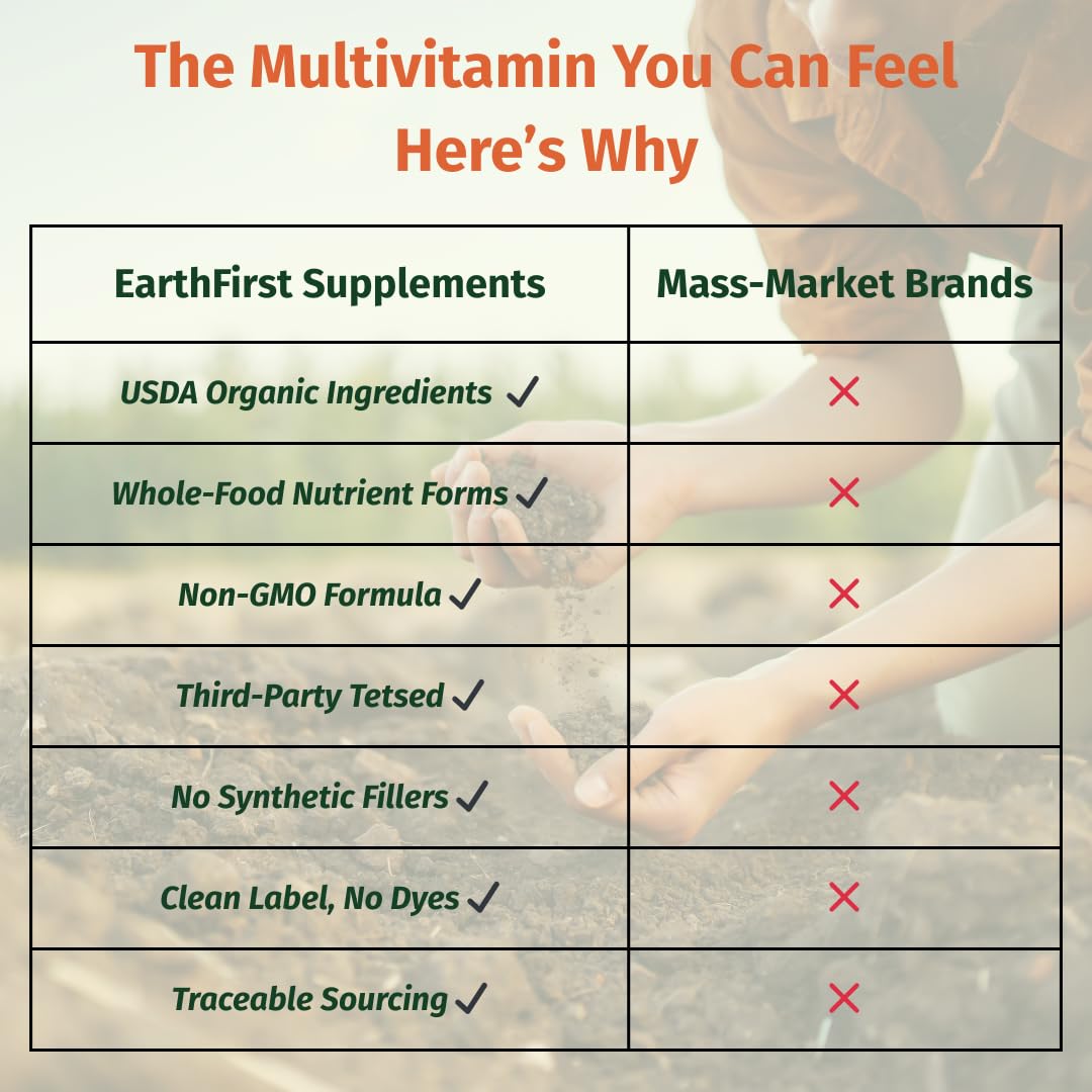 EarthFirst Organic Women’s Multi Once Daily, Women's Multivitamin, Iron, Vitamin B12 & More, 19 Vitamins from Herbs & Superfoods, 30 Count - dailyvitalstore