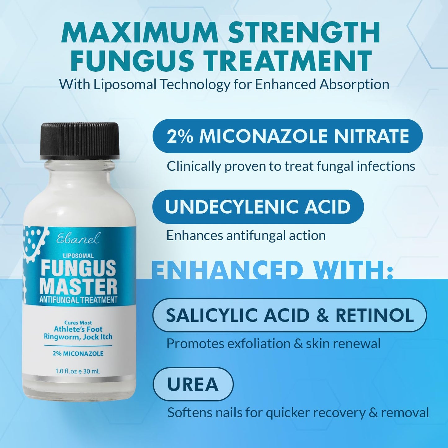 Ebanel Bundle of Fungus Treatment 1 Oz, and 2 Pack 40% Urea Cream 4.6 Oz - dailyvitalstore
