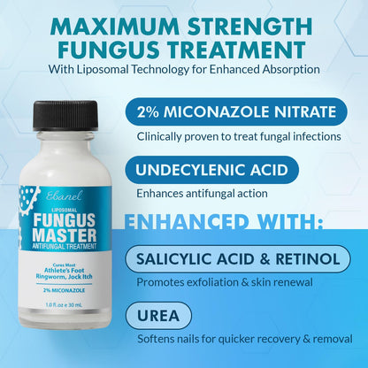 Ebanel Bundle of Fungus Treatment 1 Oz, and 2 Pack 40% Urea Cream 4.6 Oz - dailyvitalstore