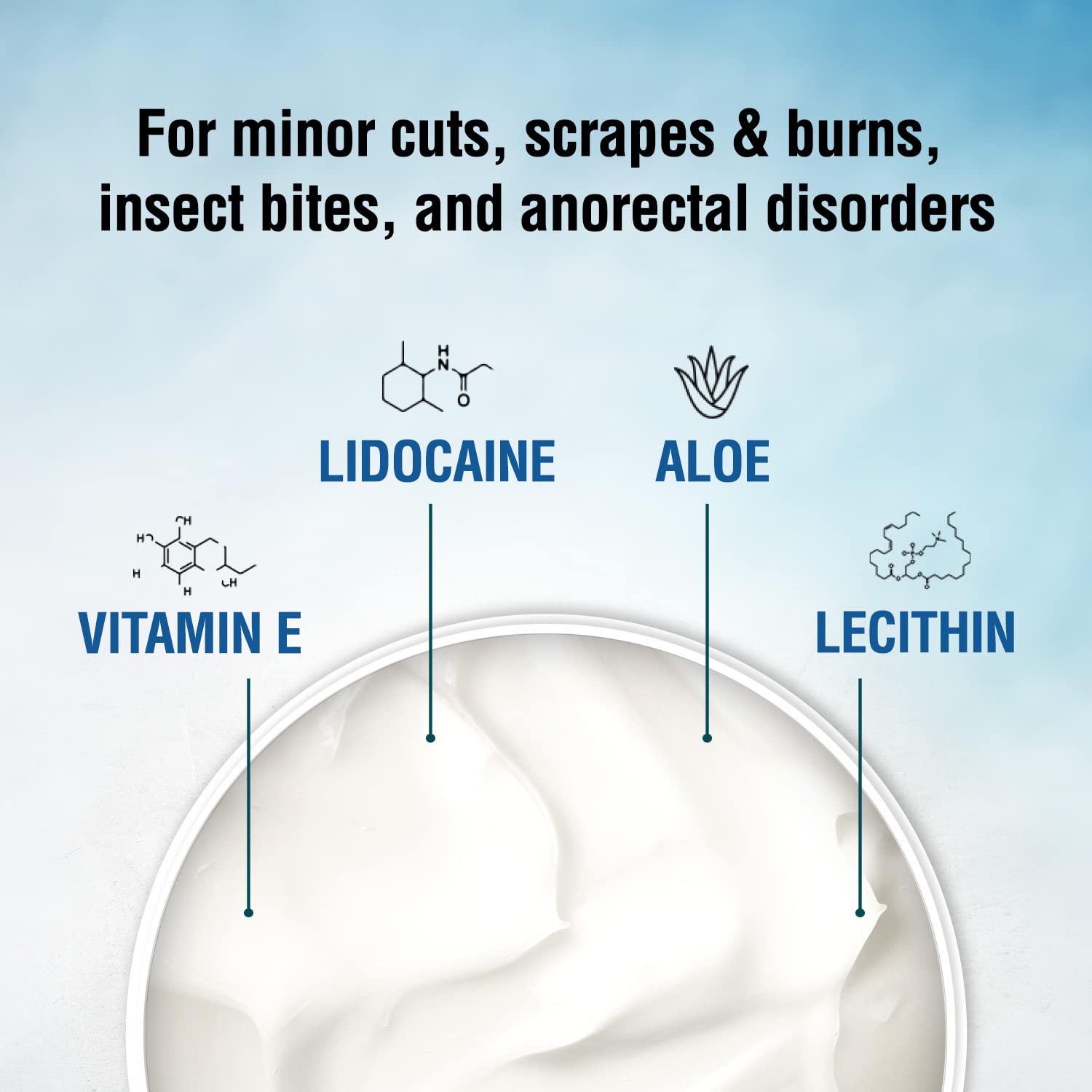 Ebanel Bundle of Lidocaine Numbing Spray, and Topical Numbing Cream 1 Oz - dailyvitalstore