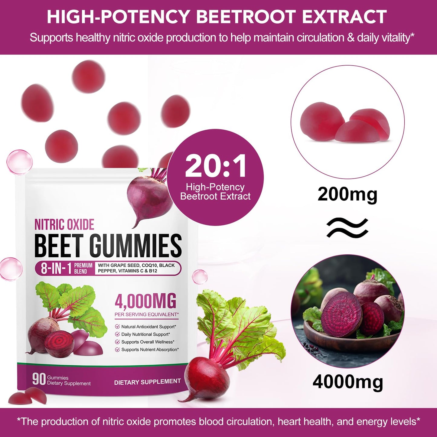 ECHTEYUN Super Beetroot Gummies, 8 in 1 Beet Root 4,000mg with Grape Seed Extract & CoQ10, Sugar Free - 90 Count (1) - dailyvitalstore