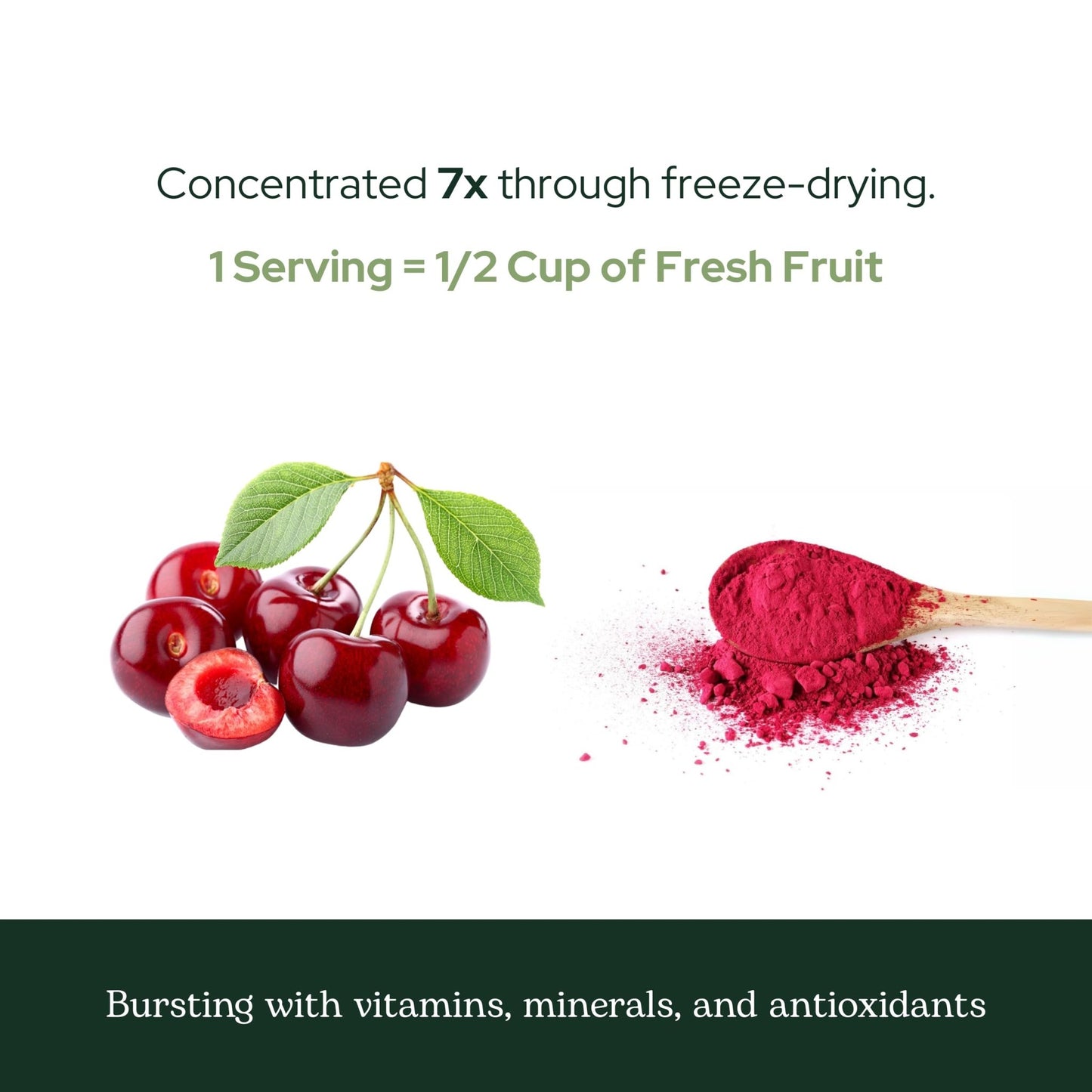 Eclectic Herb - Berry Tart Cherry Powder | Joint Support Supplement | Superfood Vitamin & Mineral Supplement | Freeze Dried, Vegan, Non-GMO, Gluten-Free (5.1 oz | 144 g) - dailyvitalstore