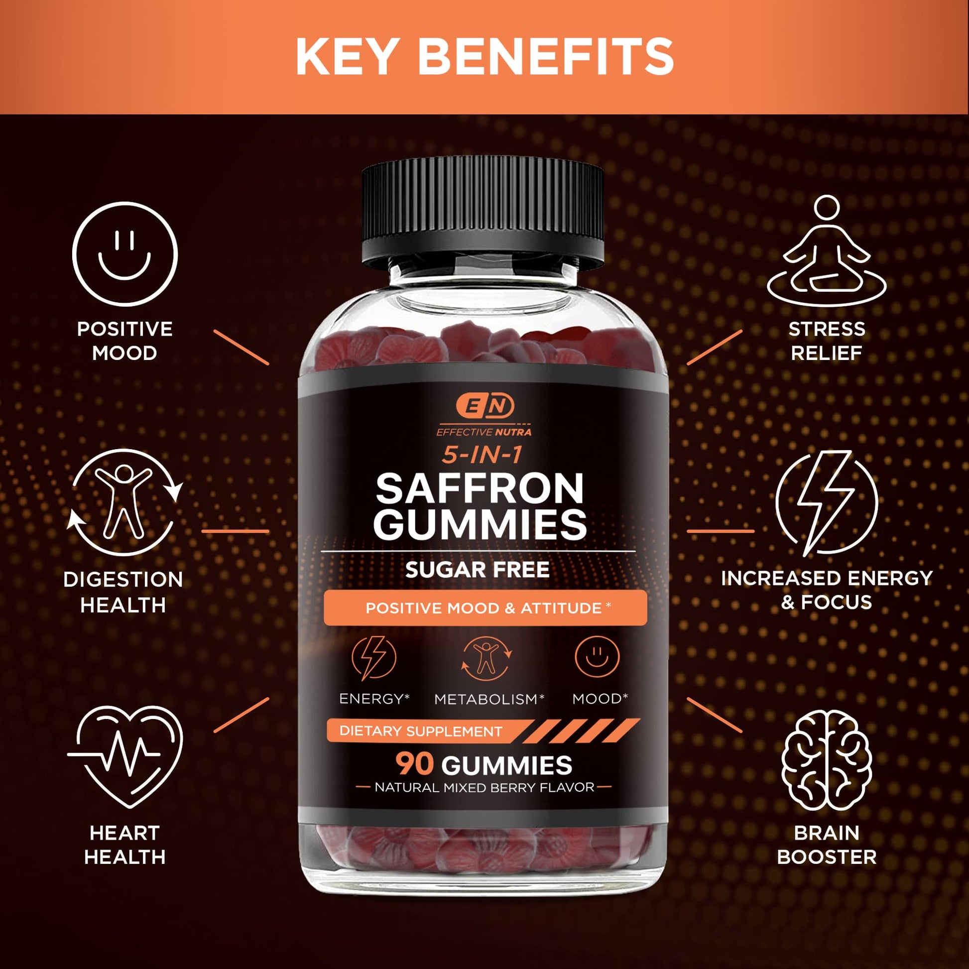 Effective Nutra Saffron Gummies for Adults 88.5mg - Mood Support & Stress Relief with GABA, Passion Flower - 5-in-1 Formula - Sugar-Free, Vegan, Non-GMO, Made in USA - 90 Count (45-Day Supply) - dailyvitalstore