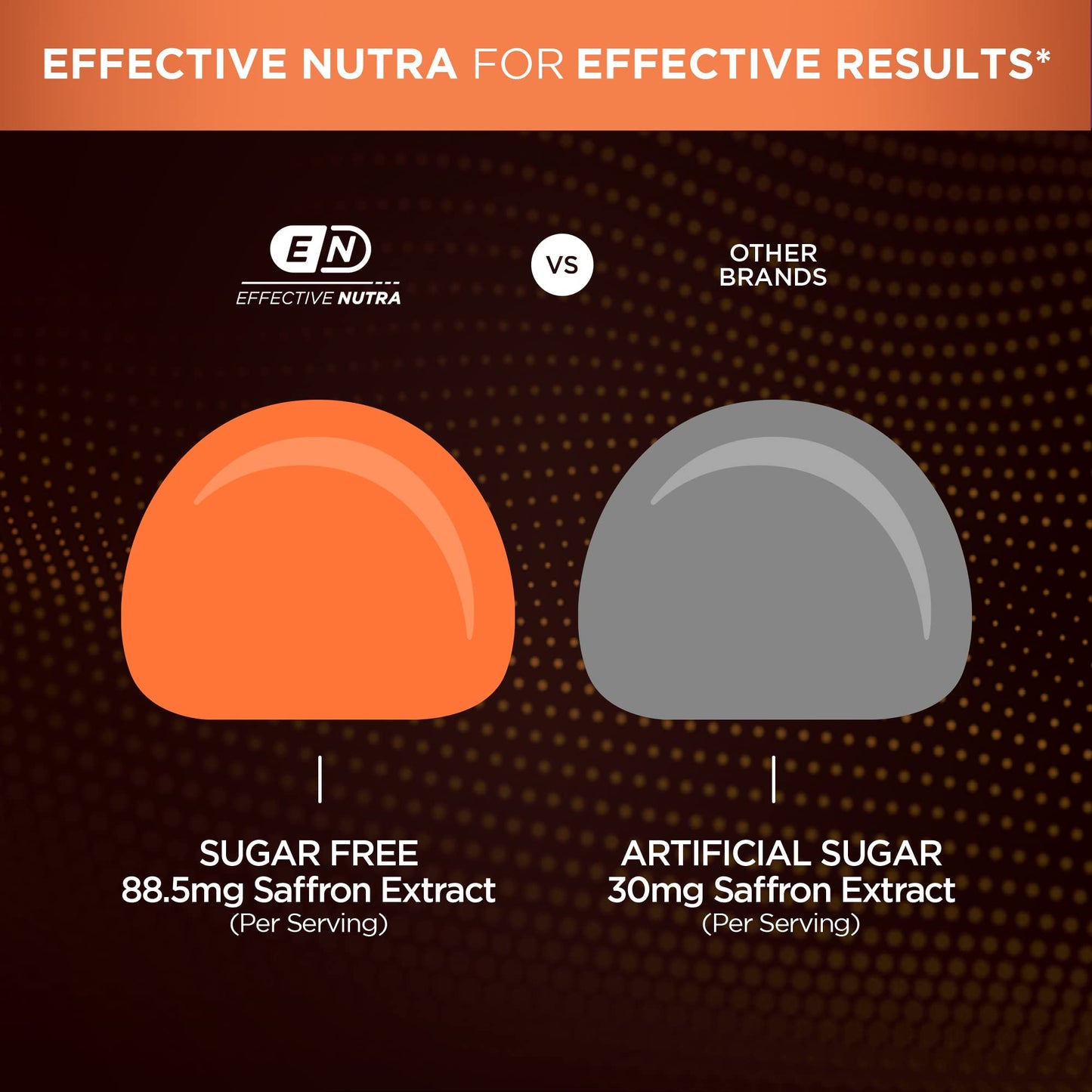 Effective Nutra Saffron Gummies for Adults 88.5mg - Mood Support & Stress Relief with GABA, Passion Flower - 5-in-1 Formula - Sugar-Free, Vegan, Non-GMO, Made in USA - 90 Count (45-Day Supply) - dailyvitalstore