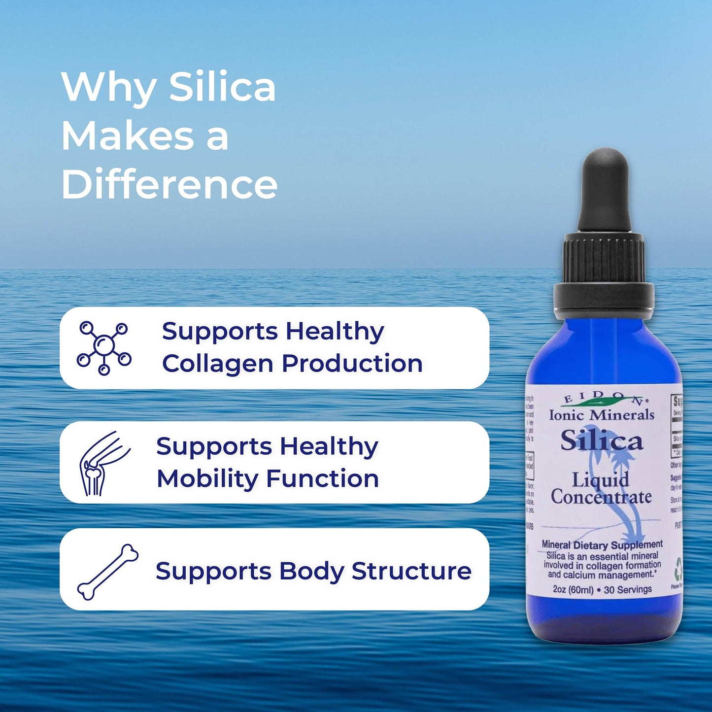Eidon Liquid Silica Mineral Concentrate - Silica Supplement for Hair, Skin, and Nails, Supplement Drops to Support Collagen Production & Hair Loss - dailyvitalstore