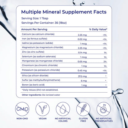 Eidon Multiple Minerals Supplement - Ionic Trace Mineral Drops for Water, with Zinc, Potassium, Chromium, & Magnesium, Natural Liquid Vitamins, Sugar Free & Bioavailable, for Men & Women - 18 oz - dailyvitalstore