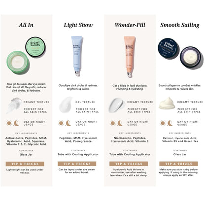 Eight Saints Skin Care All In Eye Cream, Natural and Organic Anti Aging Under Eye Cream to Reduce Puffiness, Wrinkles, and Under Eye Bags, Dark Circles Under Eye Treatment, 0.5 Ounces - dailyvitalstore
