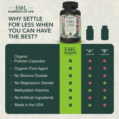 Elements of Life Multivitamin for Women – Daily Women’s Vitamins with MethyFolate, Organic Ingredients & Natural Supplements for Energy - dailyvitalstore