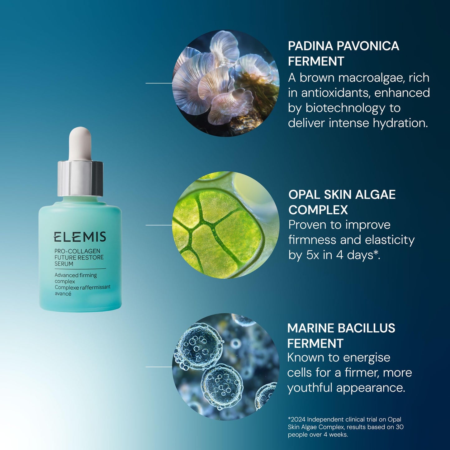 ELEMIS Pro-Collagen Future Restore Serum 30ml, Advanced Anti-Aging Serum To Firm, Restore & Smooth Skin - dailyvitalstore
