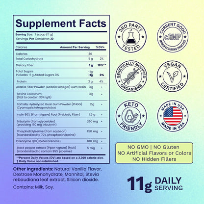 Elevex Labs Gut Health Supplement Powder – Digestive Health Formula with Colostrum, Tributyrin & PHGG Prebiotics for Gut Health, Gut Lining, Gut-Brain & Bloating Relief for Women & Men – 30 Servings - dailyvitalstore