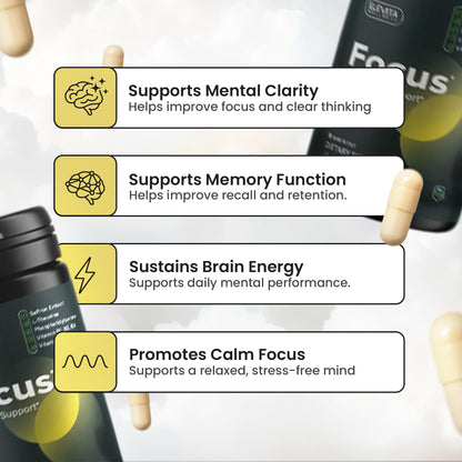 ELEVITA WELLNESS Focus Supplement (Made in Italy) | Premium Blend with L-Theanine, Lion's Mane & B Vitamins, Saffron and Vitamin D | Focus & Cognitive Support for Men & Women - dailyvitalstore