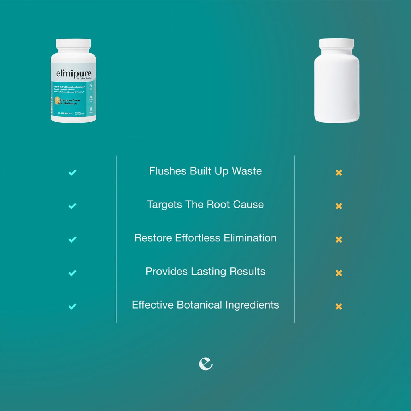 Elimipure Gut Cleanse & Restore Supplement: Natural & Effective Detox Cleanse Capsules | Fortify Your Microbiome | Effortless Morning Stools - dailyvitalstore