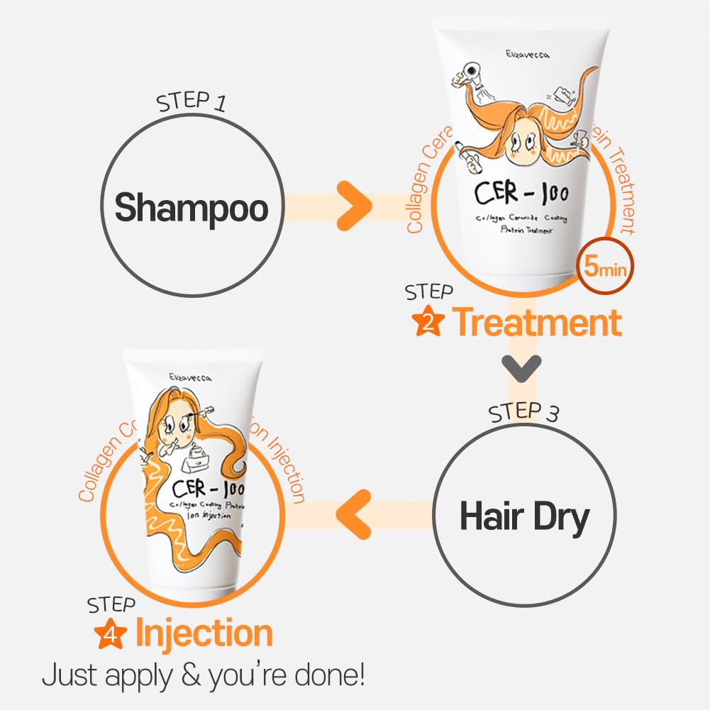 Elizavecca cer-100 collagen coating hair protein treatment 100ml - dailyvitalstore