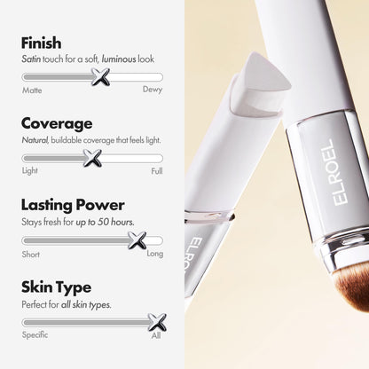 ELROEL Blanc Cover Cream Stick V White - Korean Color-Changing Foundation Stick with Volufiline - Medium to Full Coverage Dewy Finish Base Makeup - Dual-Ended with Detachable Brush (202 Natural) - dailyvitalstore