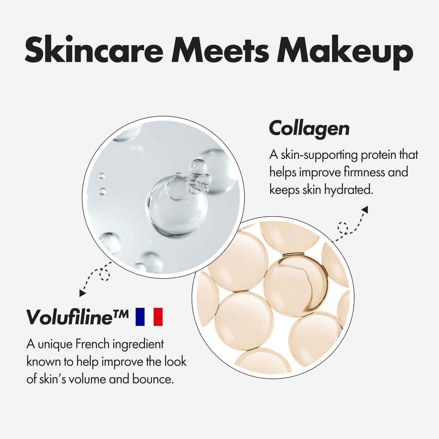 ELROEL Blanc Cover Cream Stick V White - Korean Color-Changing Foundation Stick with Volufiline - Medium to Full Coverage Dewy Finish Base Makeup - Dual-Ended with Detachable Brush (202 Natural) - dailyvitalstore
