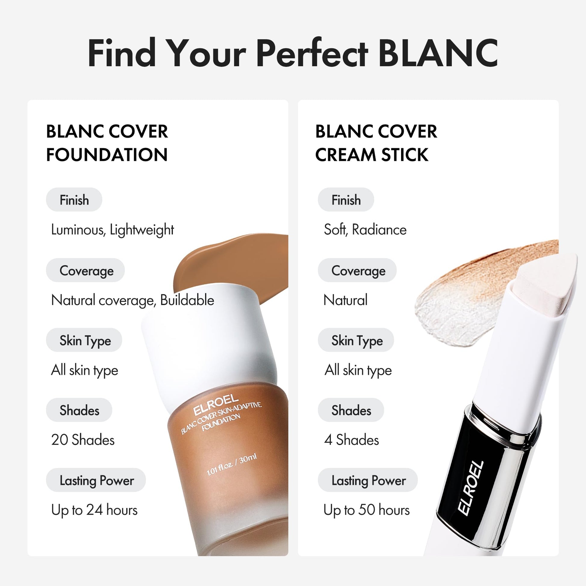 ELROEL Blanc Cover Cream Stick V White - Korean Color-Changing Foundation Stick with Volufiline - Medium to Full Coverage Dewy Finish Base Makeup - Dual-Ended with Detachable Brush (202 Natural) - dailyvitalstore