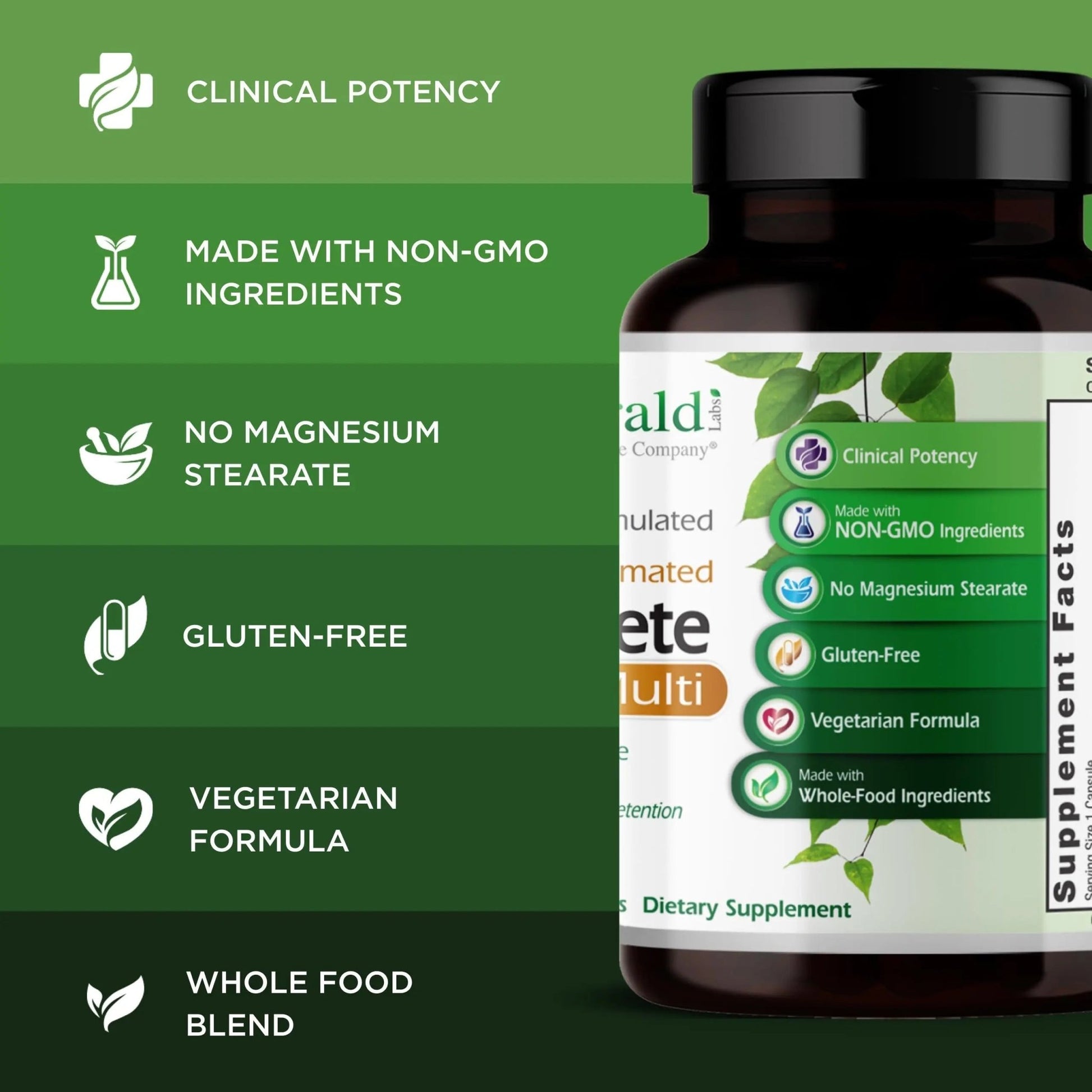 EMERALD LABS Complete 1-Daily Multi - Complete Multivitamin for Men & Women with Vitamin C, Methylated Folate, Whole-Food Blend - dailyvitalstore