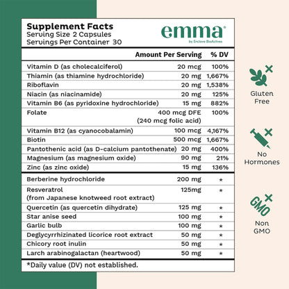 Emma Gut Health Relief Supplement, Doctor Endorsed Formula for Women & Men, Leaky Gut & Digestive Support for Constipation, Bloating & Gas Relief - dailyvitalstore