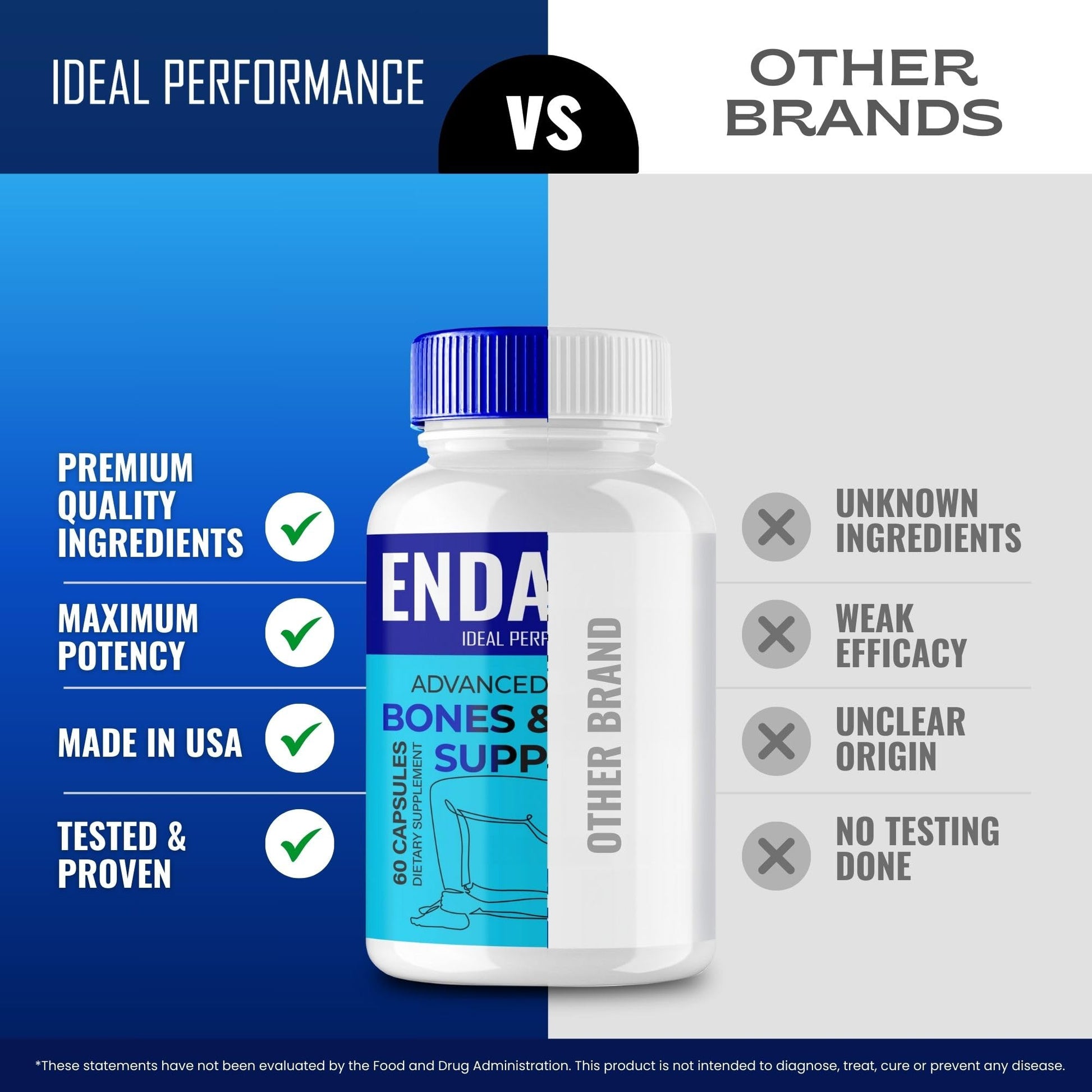 Endaflex Capsules, Advanced Joint Support Supplement Pills for Mobility and Comfort - Maximum Strength, Official Enda Flex Joint Support All Natural Formula, Premium Enda-Flex Reviews (3 Pack) - dailyvitalstore