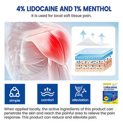 ENERIDEA Lidocaine Gel Pain Relief Patch for Sensitive Skin - Breathable & Hypoallergenic, Flexible Adhesion for Daily Muscle & Joint Comfort - 12 Hour Pain Relief (32 Patches) - dailyvitalstore