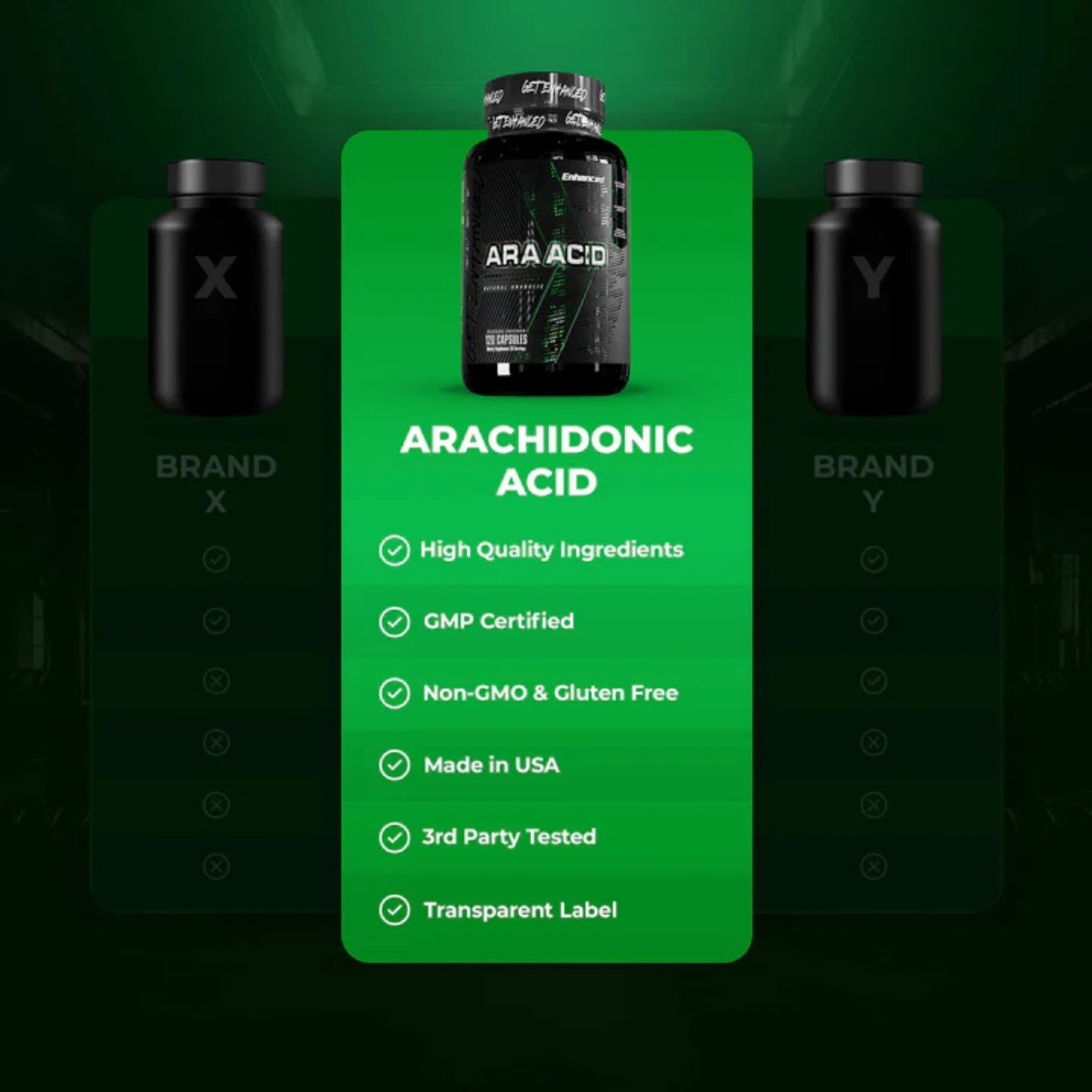 Enhanced Labs - Arachidonic Acid Supplement - Muscle and Strength Supplement for Increased Muscle Mass & Improved Recovery for Men & Women - One Capsule Contains 350mg Arachidonic Acid (120 Capsules) - dailyvitalstore