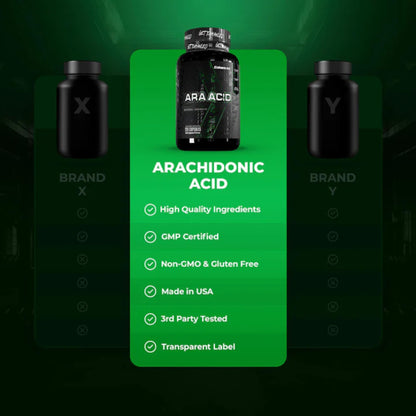 Enhanced Labs - Arachidonic Acid Supplement - Muscle and Strength Supplement for Increased Muscle Mass & Improved Recovery for Men & Women - One Capsule Contains 350mg Arachidonic Acid (120 Capsules) - dailyvitalstore