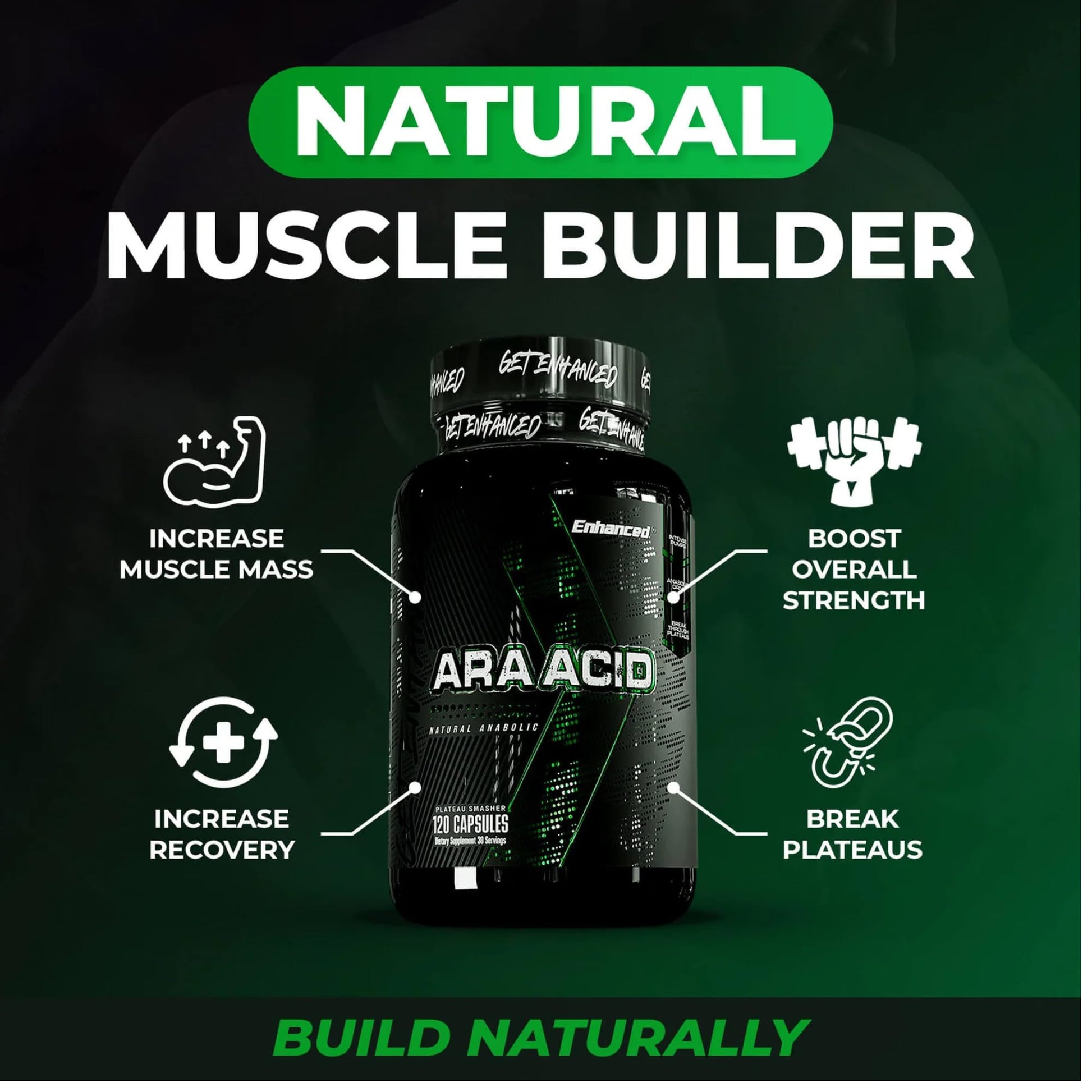 Enhanced Labs - Arachidonic Acid Supplement - Muscle and Strength Supplement for Increased Muscle Mass & Improved Recovery for Men & Women - One Capsule Contains 350mg Arachidonic Acid (120 Capsules) - dailyvitalstore