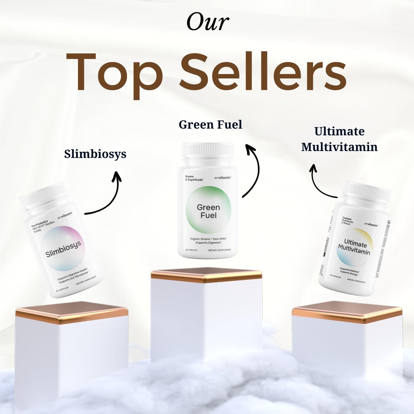 envitamin Slimbiosys Ultra Probiotic Capsule - Pre & Probiotics for Women & Men - Support Your Microbiome - dailyvitalstore