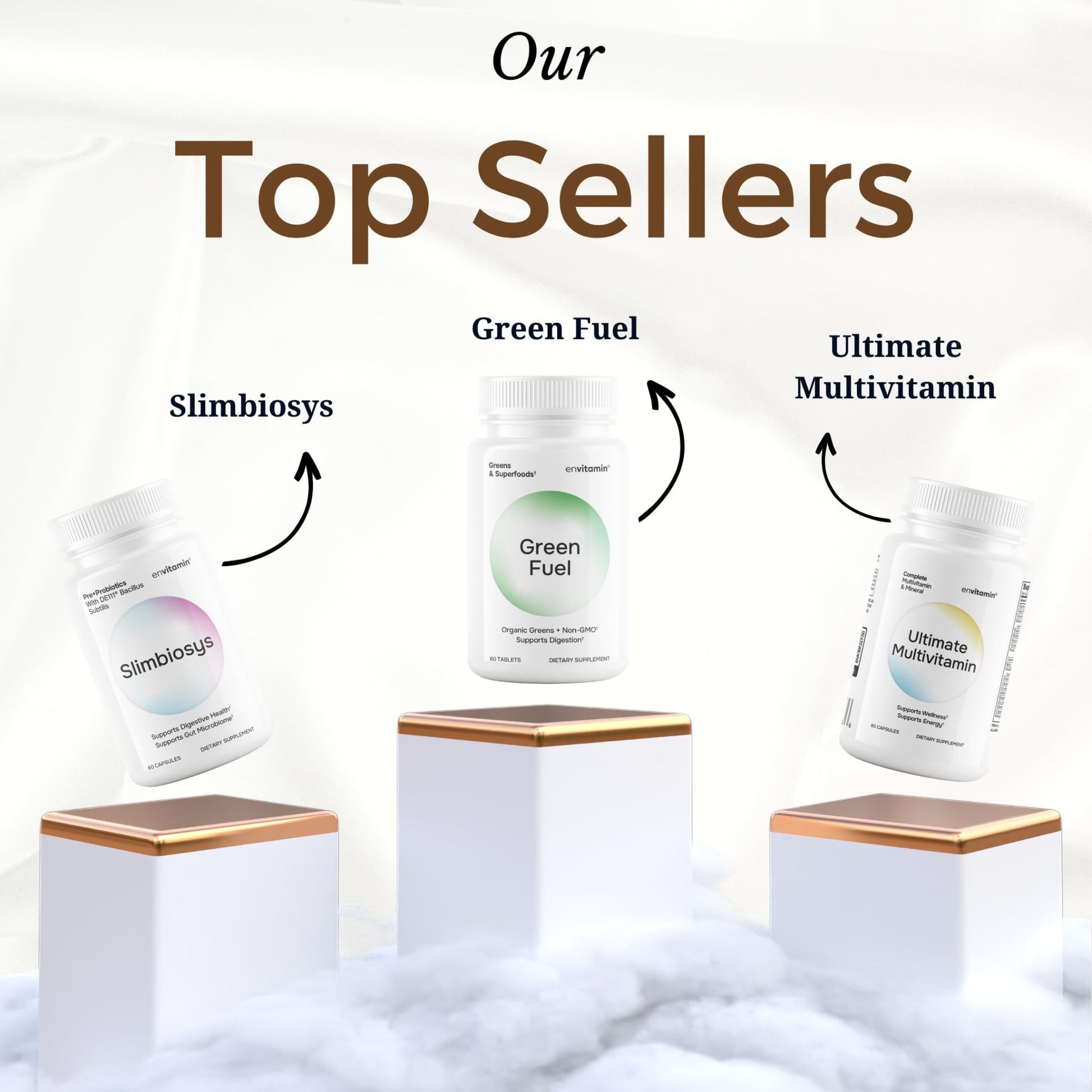 envitamin Slimbiosys Ultra Probiotic Capsule - Pre & Probiotics for Women & Men - Support Your Microbiome - dailyvitalstore
