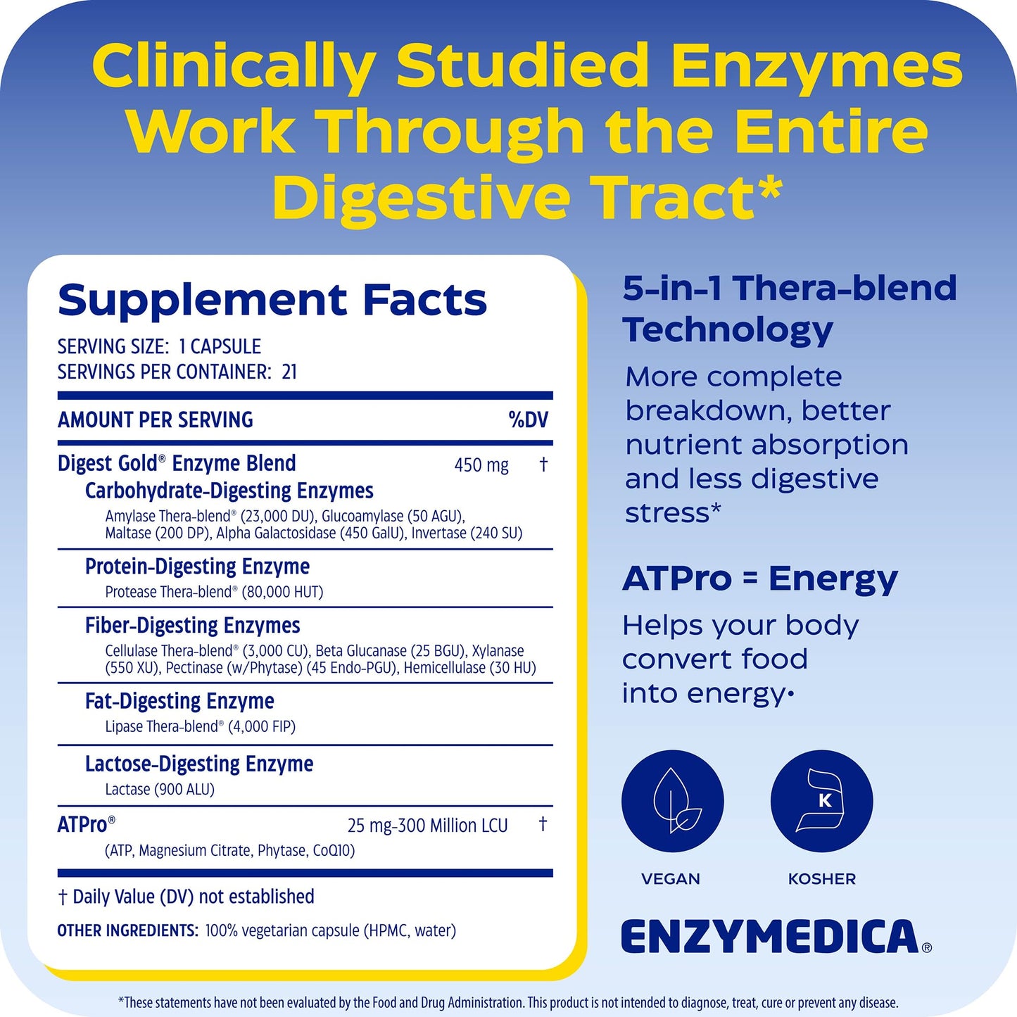 Enzymedica, Digest Gold to Go Pillbox, 21 Capsules - dailyvitalstore