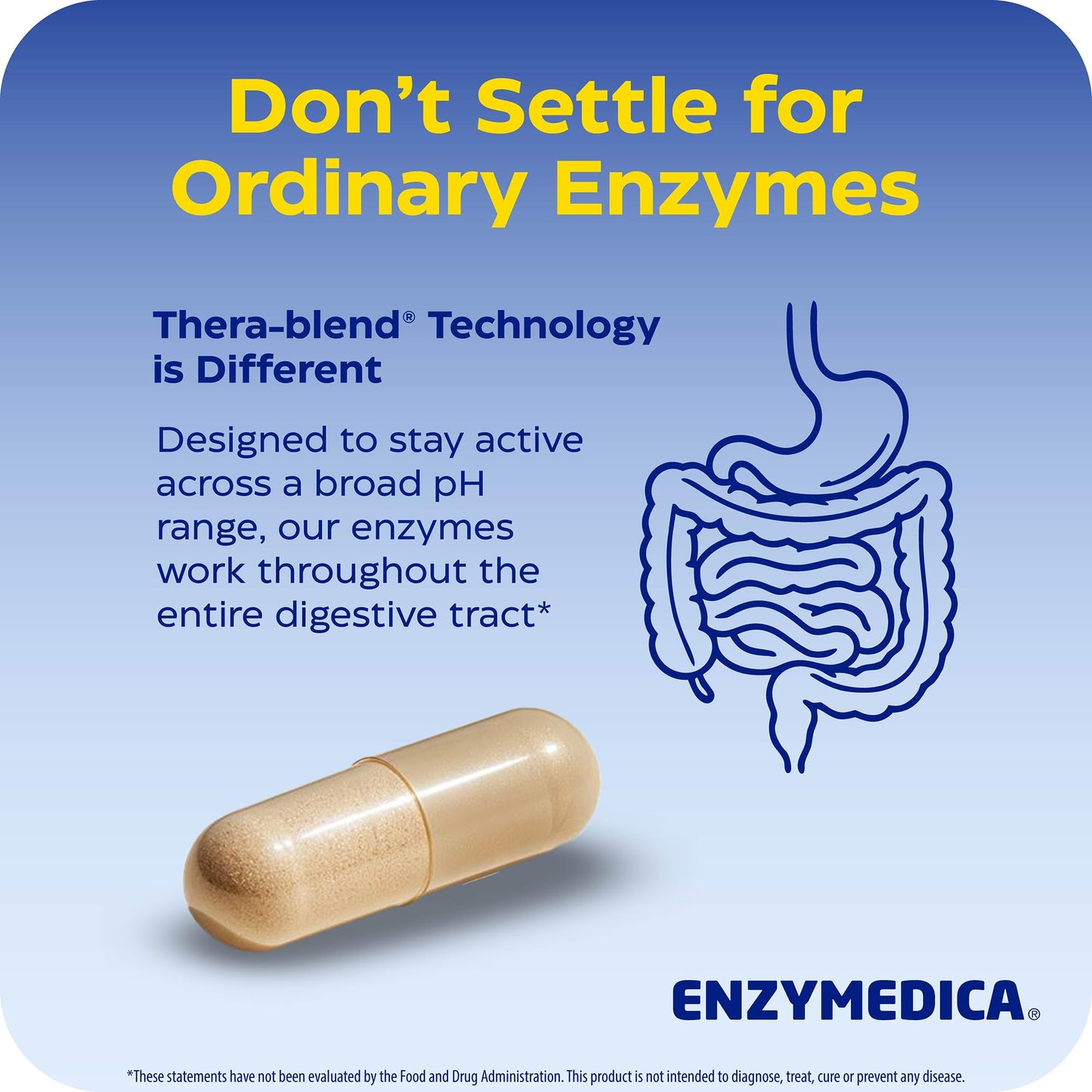 Enzymedica, Digest Gold to Go Pillbox, 21 Capsules - dailyvitalstore
