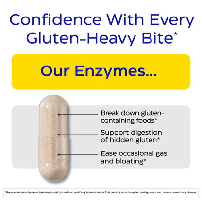 Enzymedica GlutenEase - Digestive Enzyme Supplement for Women & Men, Gluten & Casein Sensitivity Support, Enzymes for Digestion & Gut Health - dailyvitalstore