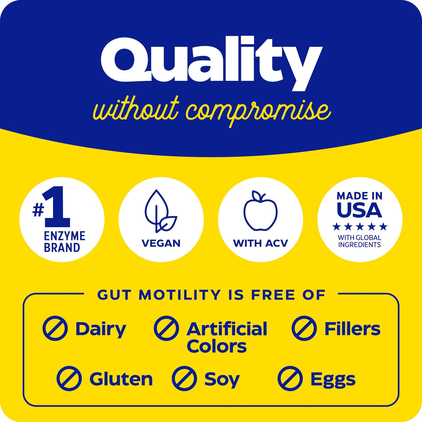 Enzymedica Gut Motility Supplement for Men & Women - Apple Cider Vinegar Capsules with Artichoke & Ginger Extract, Digestive Health Support for Adults - dailyvitalstore