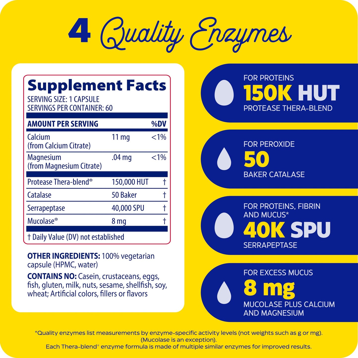 Enzymedica Immune Defense Regular Strength Caps - Proteolytic Enzyme Supplement for Men & Women, Immune Health Support Supplement with Protease, Catalase, Serrapeptase & Mucolase, Vegan - 180 Capsules - dailyvitalstore