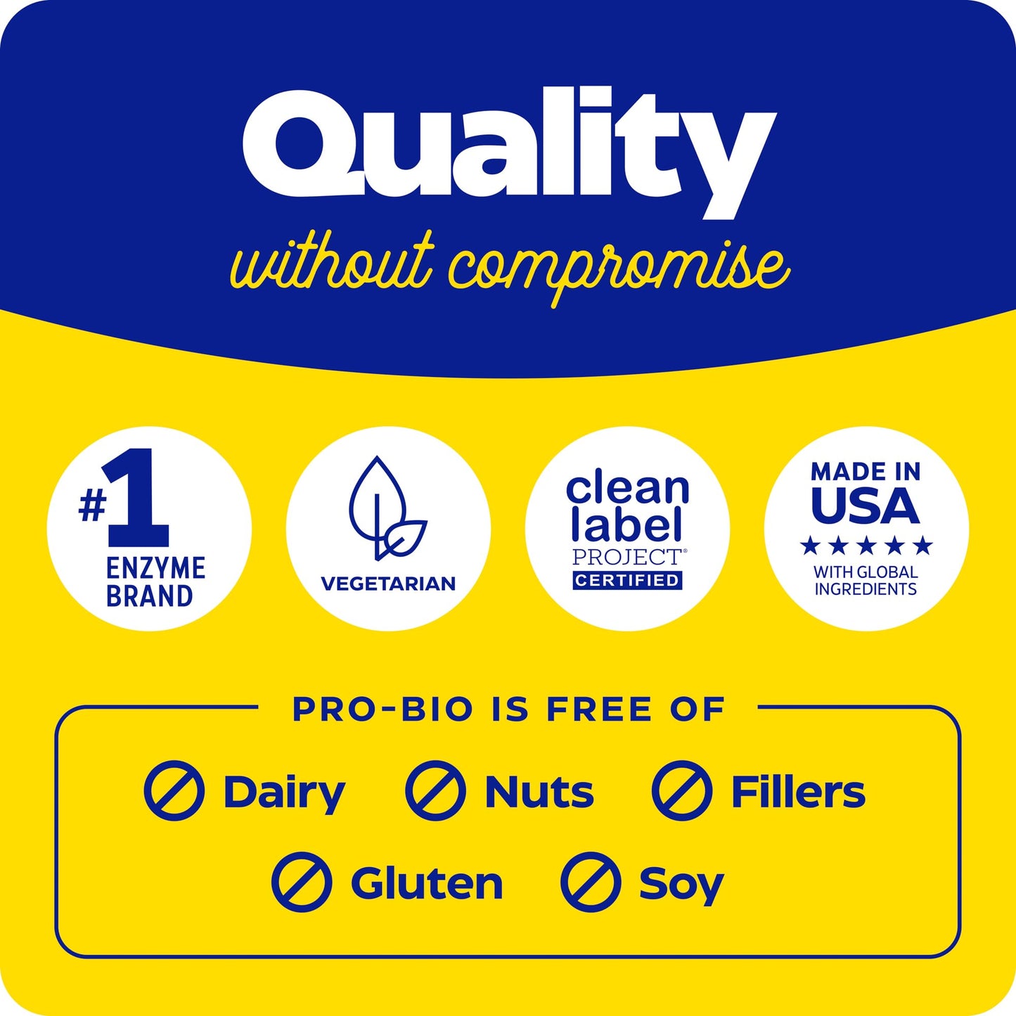 Enzymedica Pro-Bio Probiotic Supplement for Digestive & Gut Health - Daily Probiotic Capsules for Women & Men, 10 Billion CFU, Helps Reduce Gas & Bloating, - dailyvitalstore