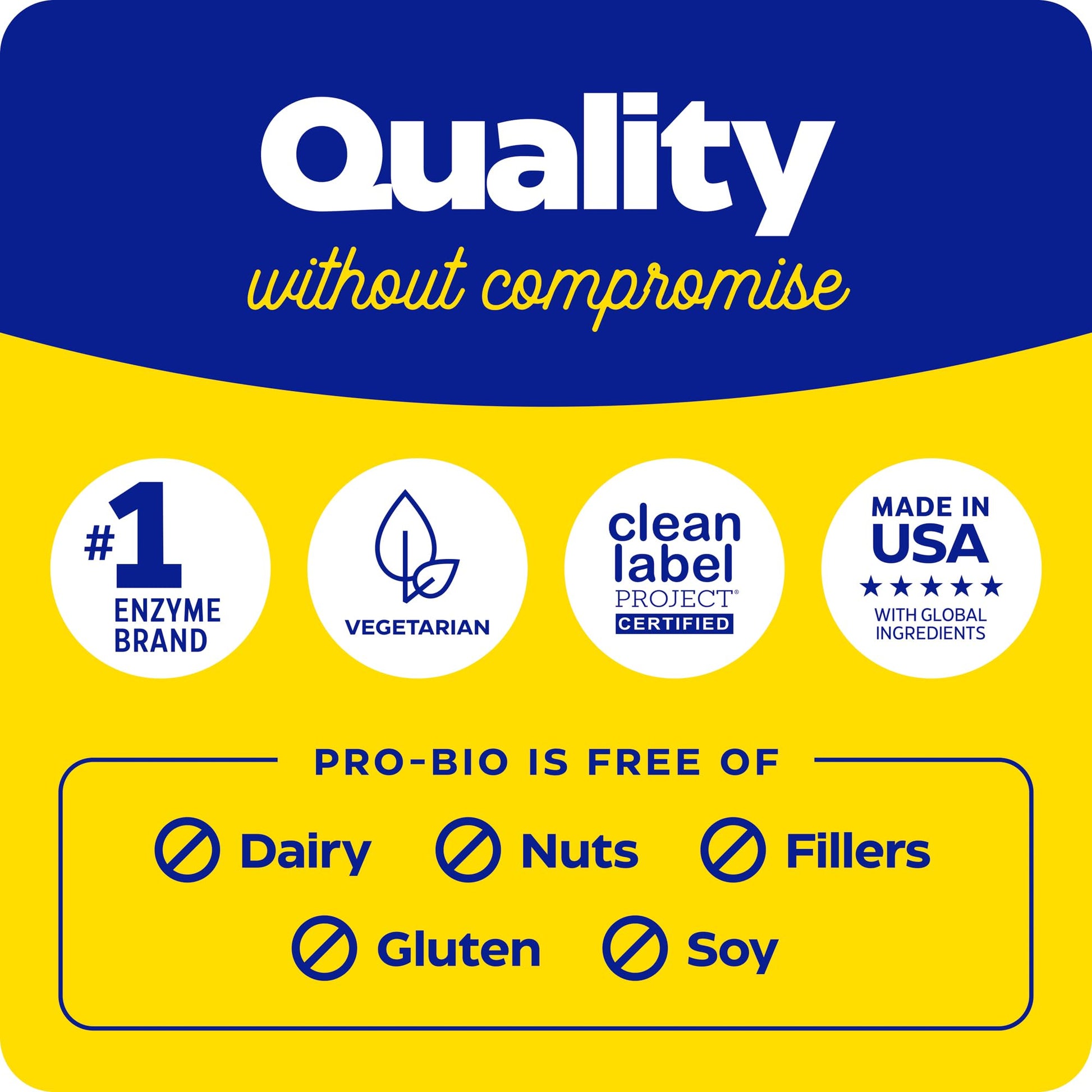 Enzymedica Pro-Bio Probiotic Supplement for Digestive & Gut Health - Daily Probiotic Capsules for Women & Men, 10 Billion CFU, Helps Reduce Gas & Bloating, - dailyvitalstore