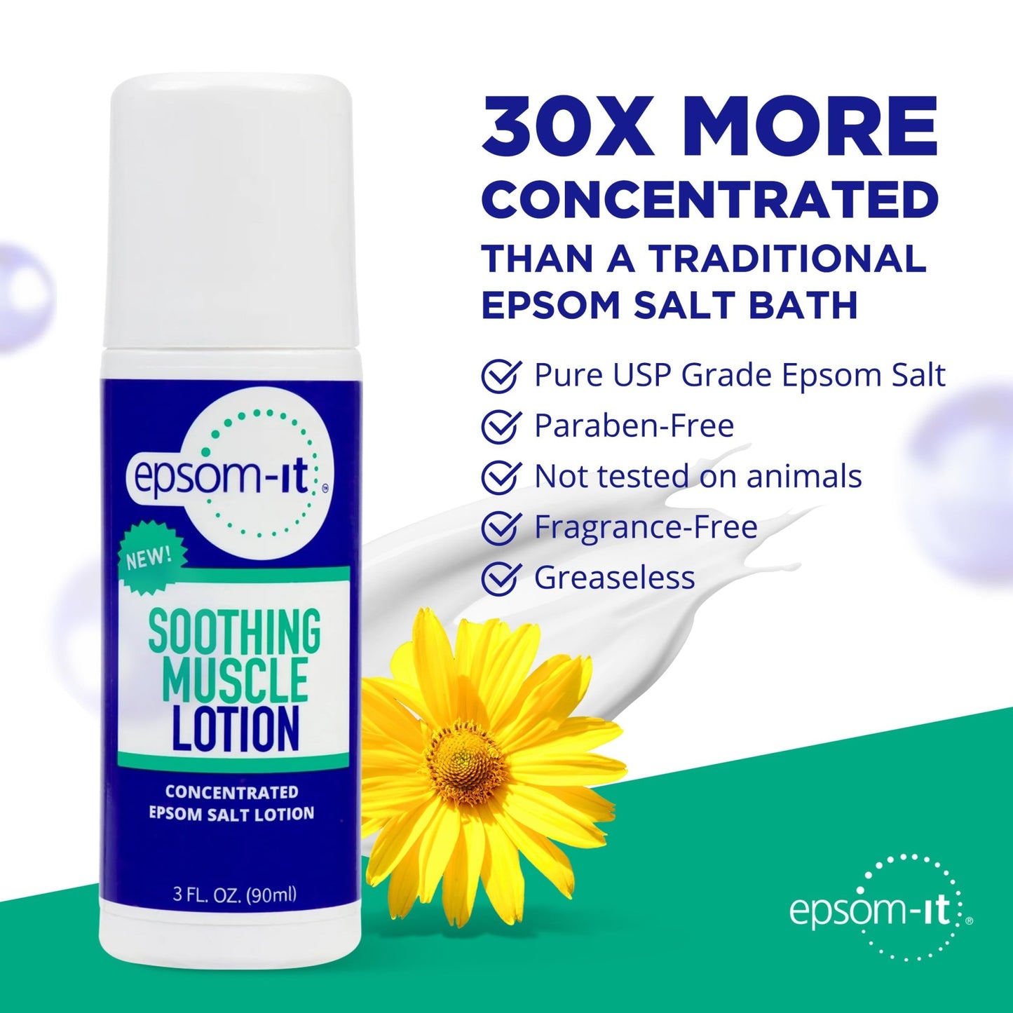 EPSOM-IT Soothing Muscle Lotion - Roll On Epsom Salt Lotion with Arnica for Muscle Stiffness, Leg, Knees and Feet Discomfort, Topical Magnesium Cream, 3oz, 2-Pack - dailyvitalstore
