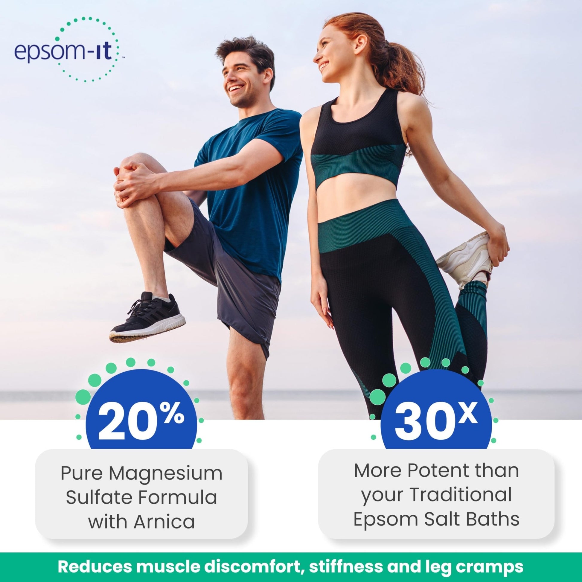 Epsom-It Soothing Muscle Magnesium Lotion – Epsom Salt Topical Cream with Arnica and Magnesium Sulfate - Designed for Muscle Stiffness, Leg Cramps, Feet, Knees and Achy Feet - 8.0 oz - dailyvitalstore