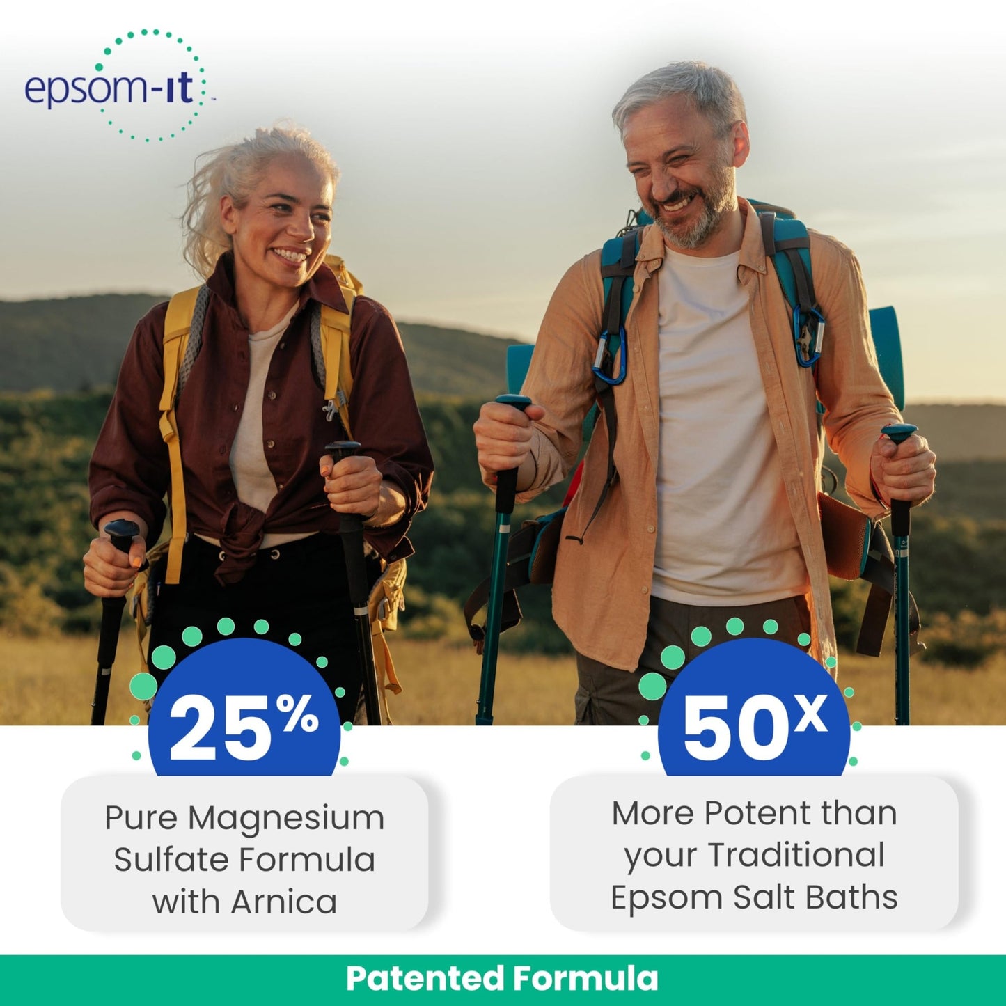 Epsom-It Soothing Nerve Lotion - Epsom Salt Magnesium Lotion, Topical Magnesium Cream with Capsaicin & Arnica to Provide Comfort for Legs, Knee and Feet, 8.0 oz., 2-Pack - dailyvitalstore
