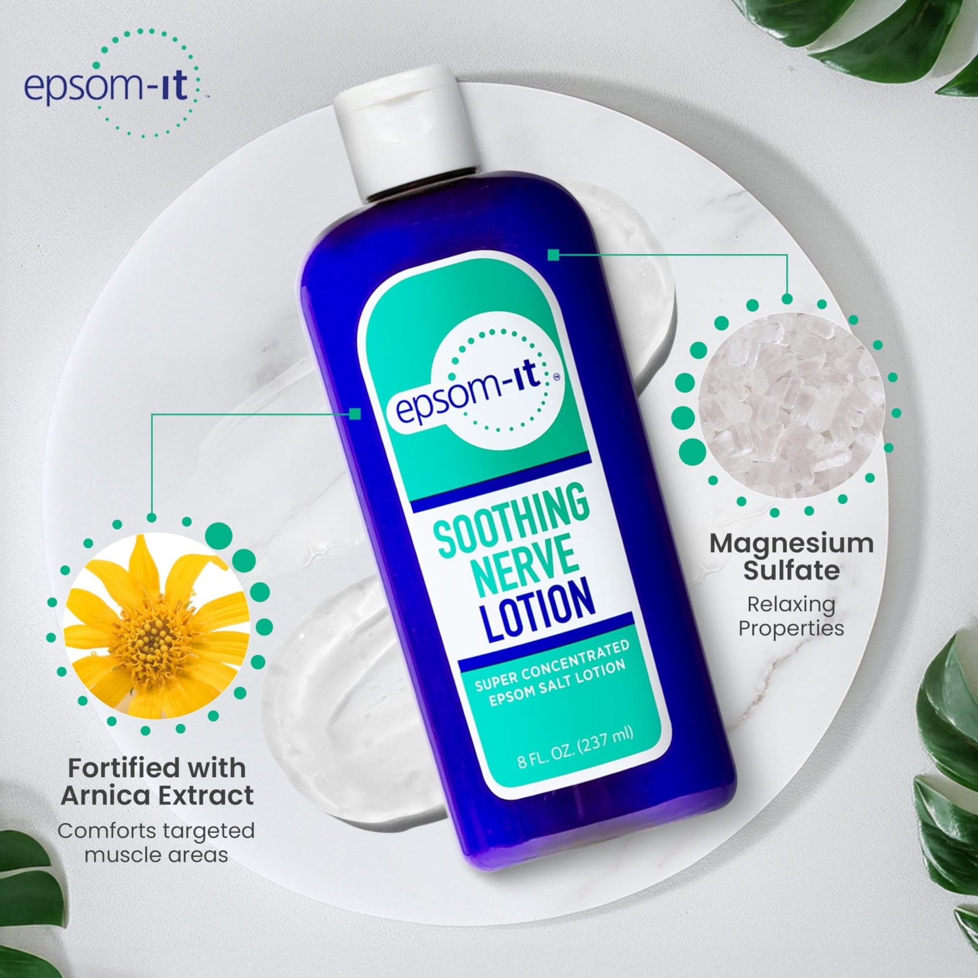 Epsom-It Soothing Nerve Lotion - Epsom Salt Magnesium Lotion, Topical Magnesium Cream with Capsaicin & Arnica to Provide Comfort for Legs, Knee and Feet, 8.0 oz., 2-Pack - dailyvitalstore