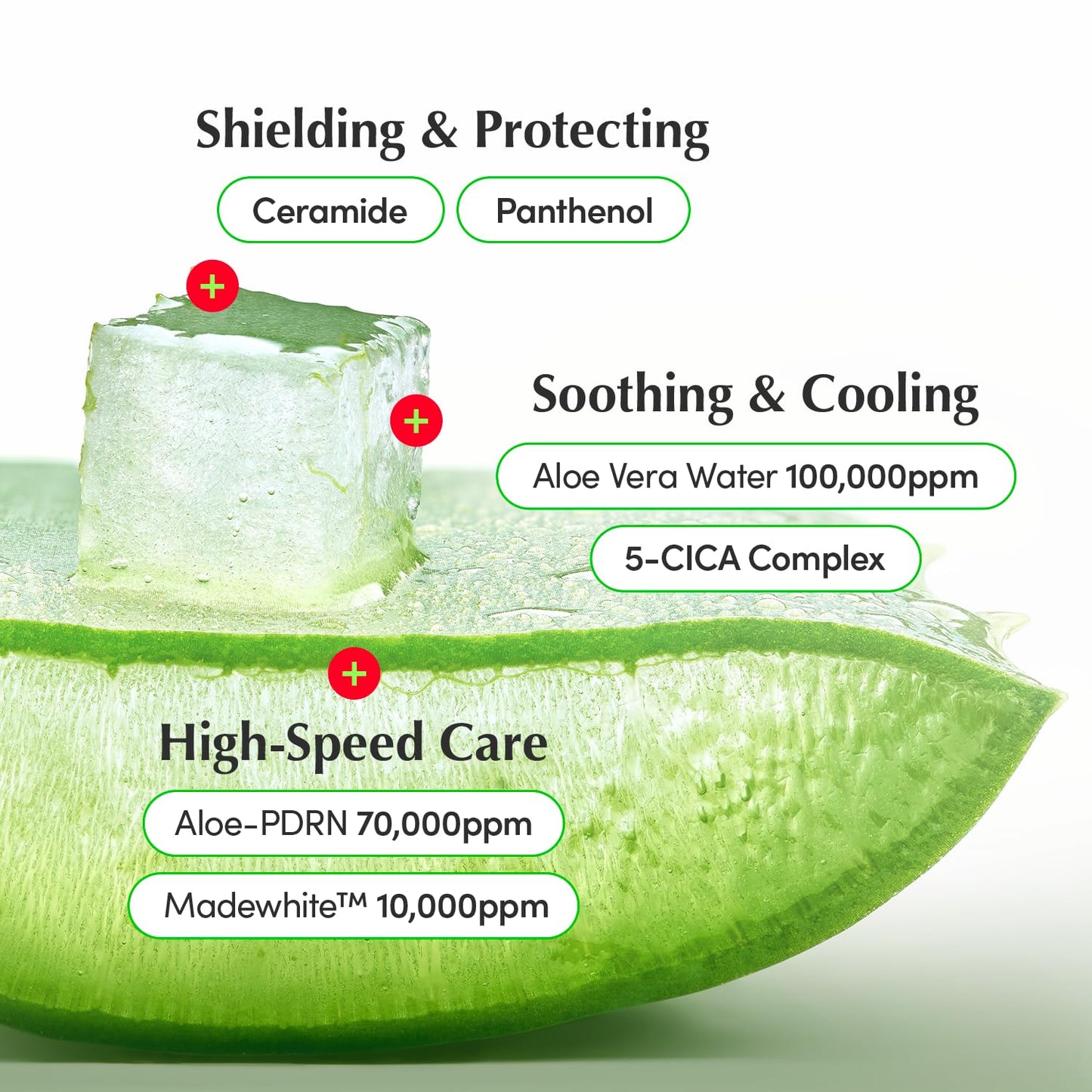 EQQUALBERRY ALOE PDRN Calming Cream | 7% Aloe PDRN & 10% Aloe Vera Water + 5-Cica | Cooling Gel Moisturizer for Oily Skin, Barrier Repair & Blemish Marks - dailyvitalstore