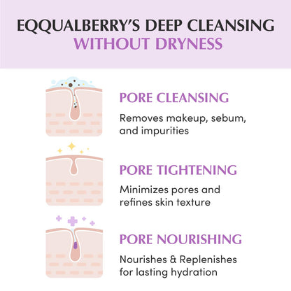 EQQUALBERRY Double Cleanser Duo for Facial Cleansing: Purple Rice Pore Cleansing Oil & Pack Cleanser – Removes Makeup, Blackheads & Impurities - dailyvitalstore