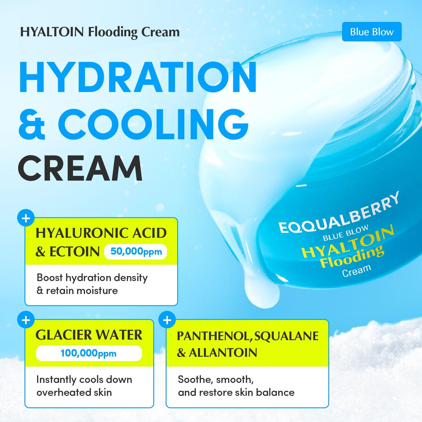 EQQUALBERRY HYALTOIN Flooding Cream | 5% Hyaluronic Acid & Ectoin, 10% Glacier Water | Quick Cooling Gel Moisturizer: Hydration, Barrier Repair & Redness Relief - dailyvitalstore