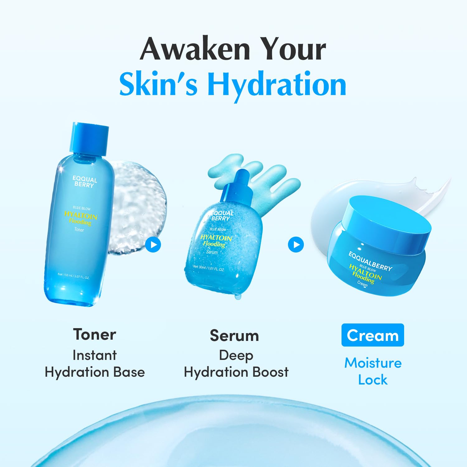 EQQUALBERRY HYALTOIN Flooding Cream | 5% Hyaluronic Acid & Ectoin, 10% Glacier Water | Quick Cooling Gel Moisturizer: Hydration, Barrier Repair & Redness Relief - dailyvitalstore