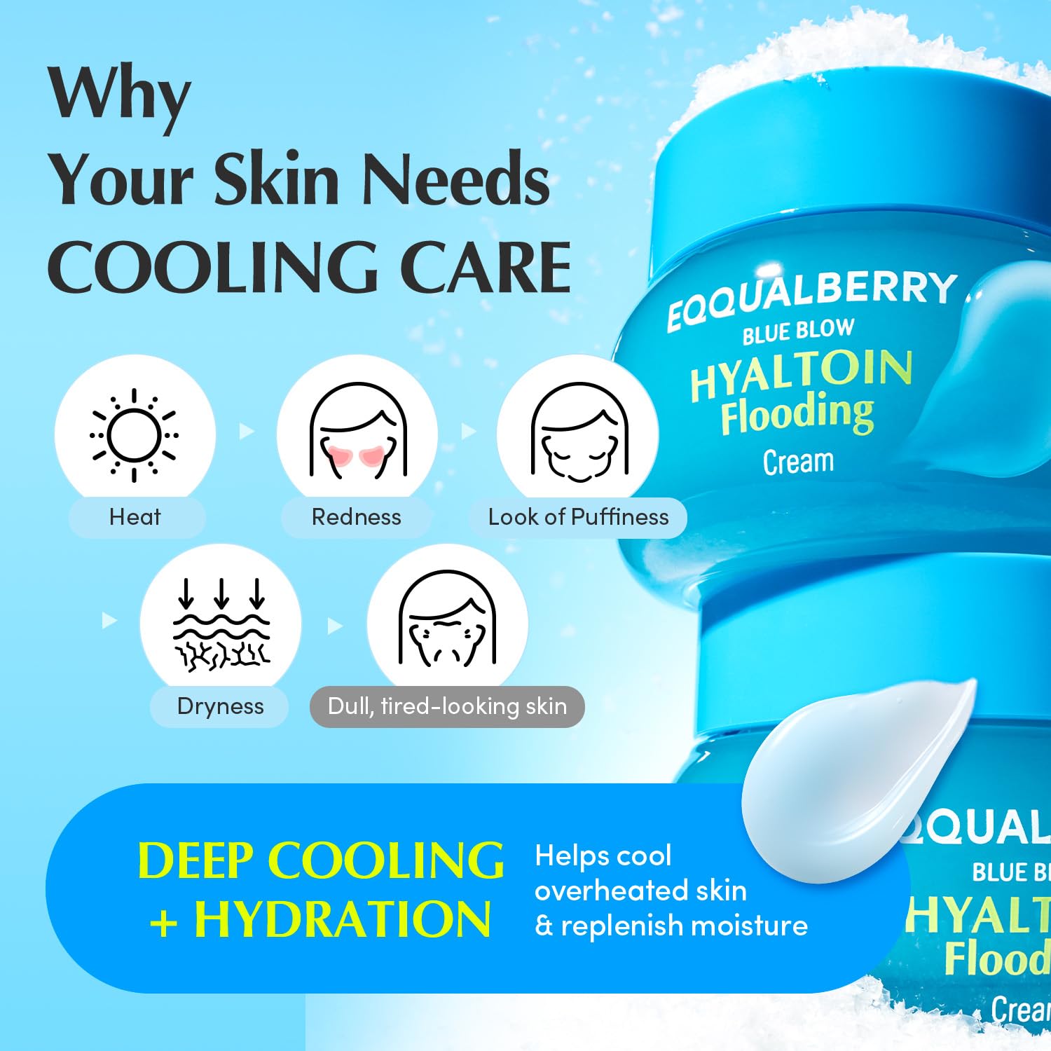 EQQUALBERRY HYALTOIN Flooding Cream | 5% Hyaluronic Acid & Ectoin, 10% Glacier Water | Quick Cooling Gel Moisturizer: Hydration, Barrier Repair & Redness Relief - dailyvitalstore