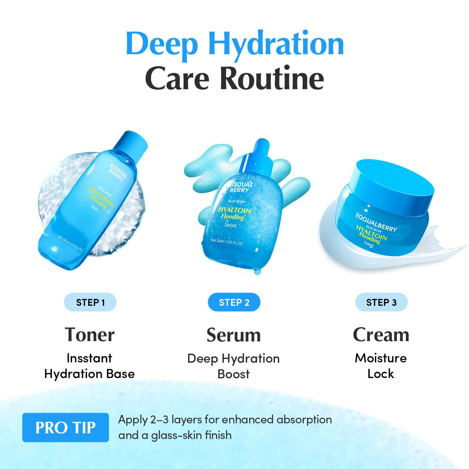 EQQUALBERRY Hyaltoin Flooding Smoothie Serum | 5% Hyaluronic Acid Serum for Face & Redness Relief | Deep Hydrating Cooling Care with 5 Ceramides - dailyvitalstore