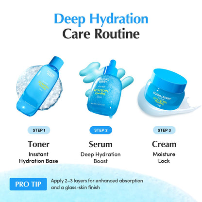 EQQUALBERRY Hyaltoin Flooding Smoothie Serum | 5% Hyaluronic Acid Serum for Face & Redness Relief | Deep Hydrating Cooling Care with 5 Ceramides - dailyvitalstore